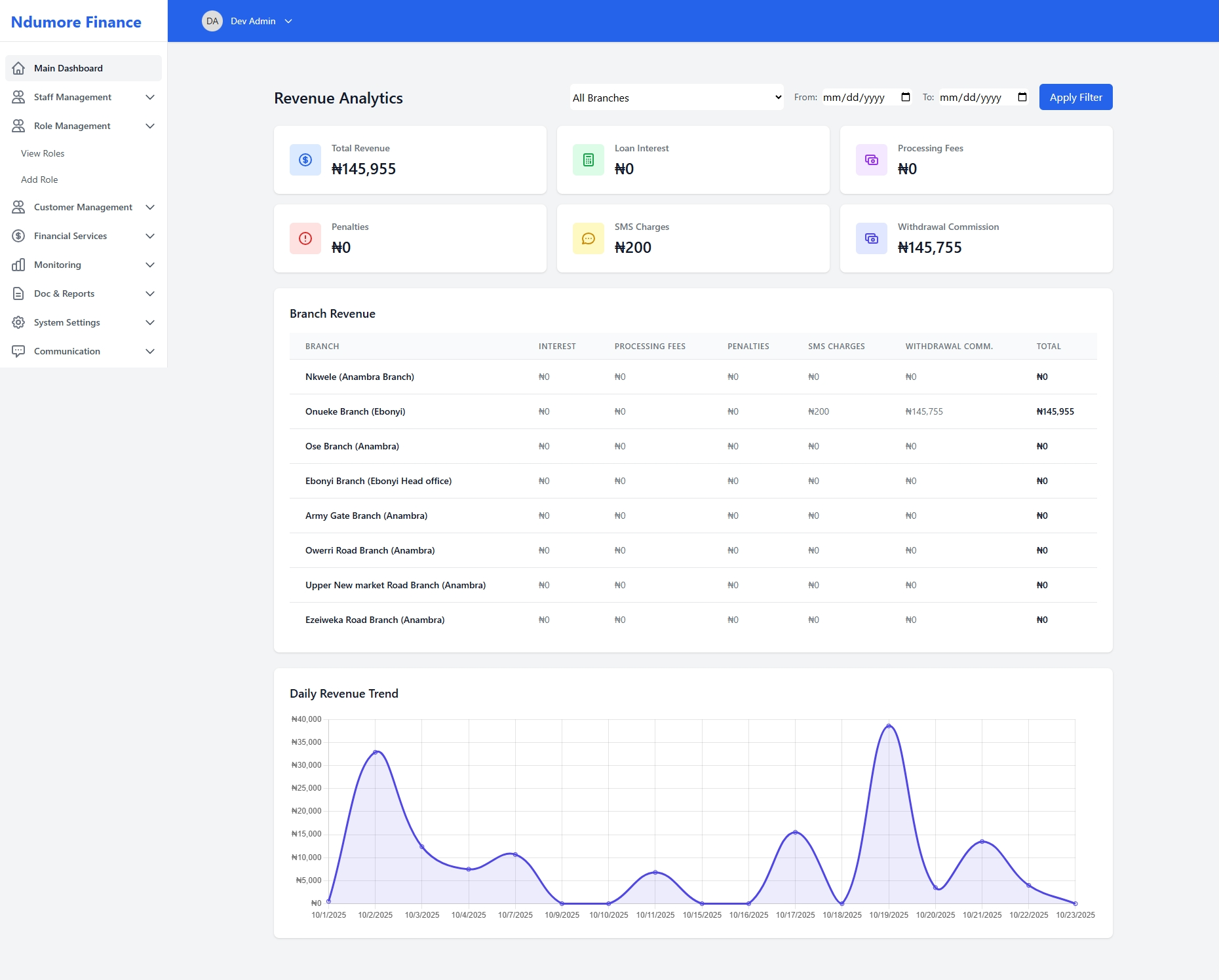 Finance Management System screenshot