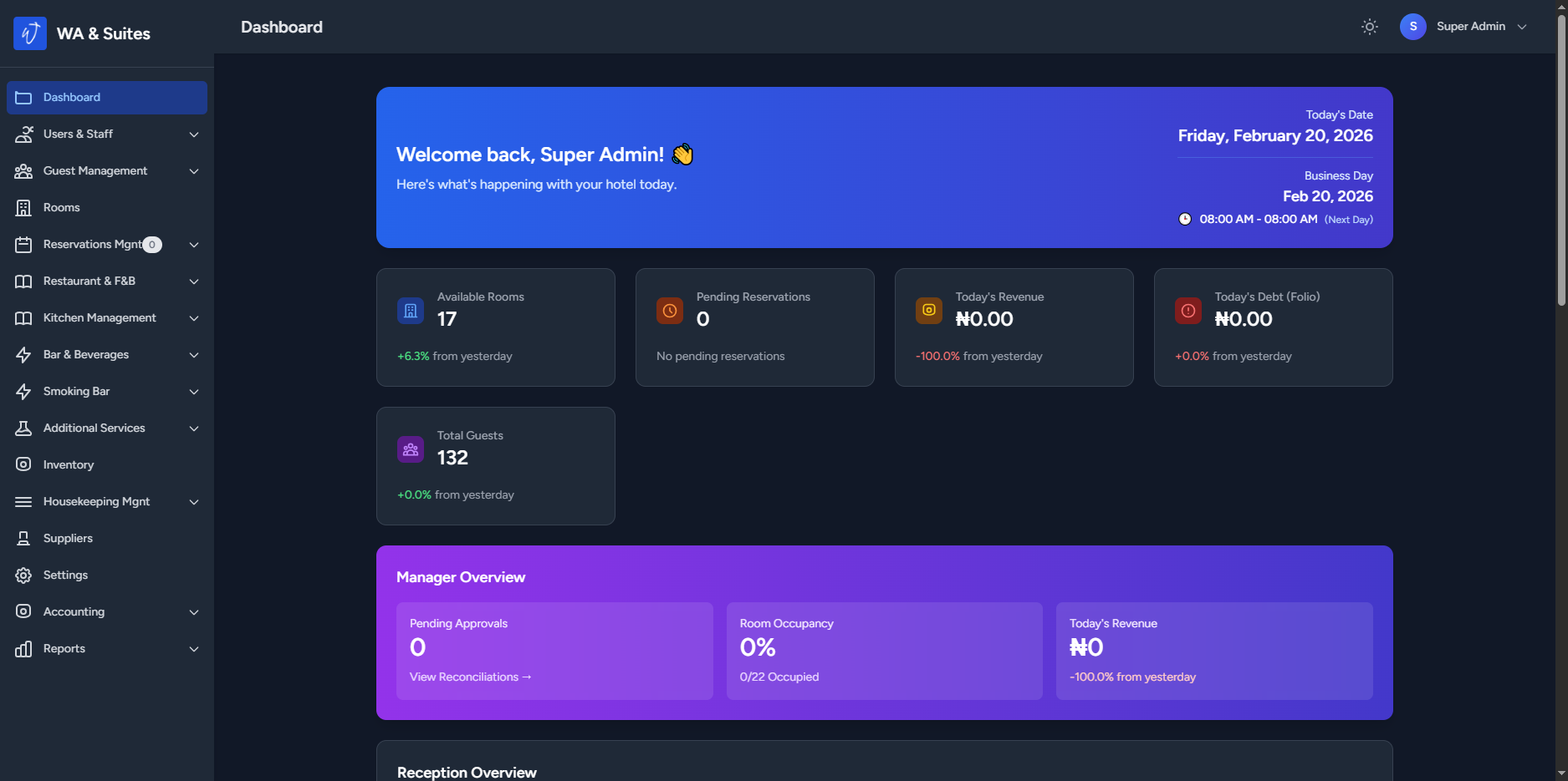 Hotel Management System screenshot